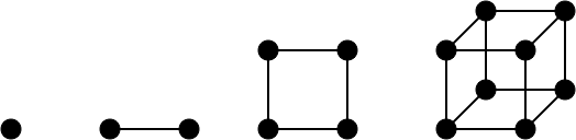 n-cubes.
